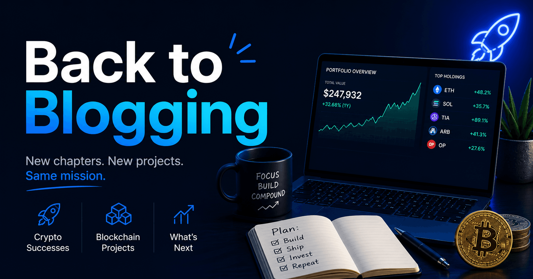 Back to Blogging