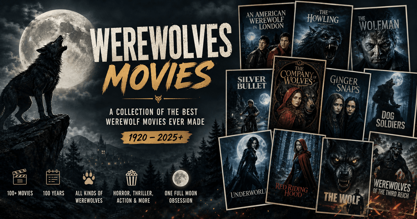 Werewolves Movies