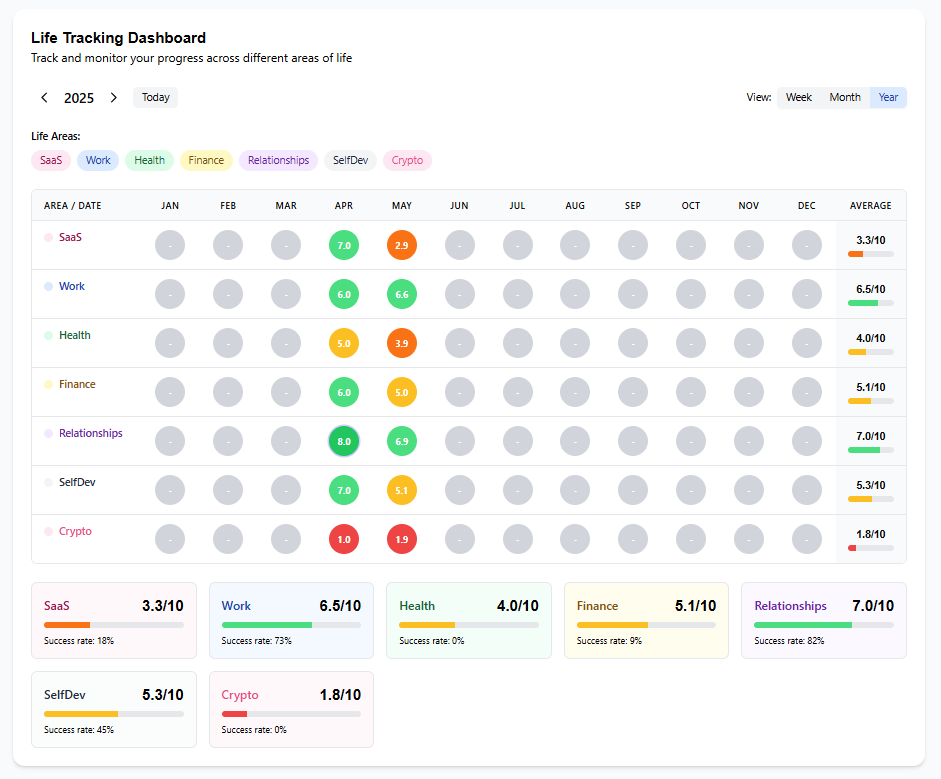 Cheqly Screenshot 4
